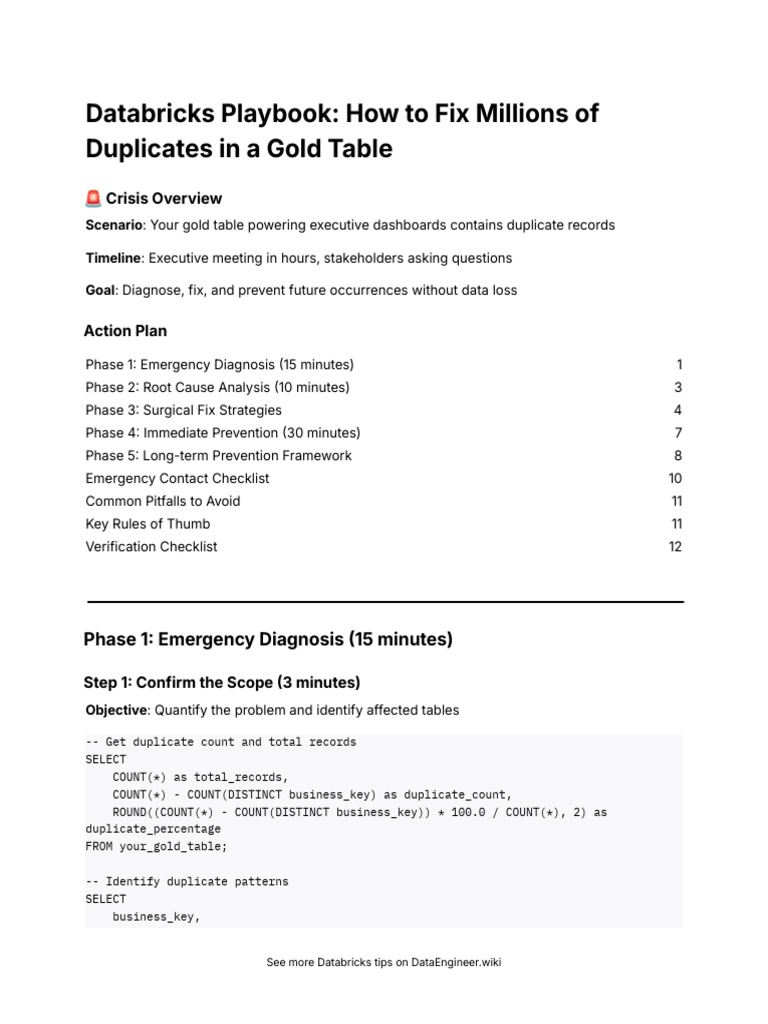 Databricks Duplicate Data Emergency Playbook | PDF | Data Management ...