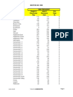 1956 BENTON WA Precinct Vote