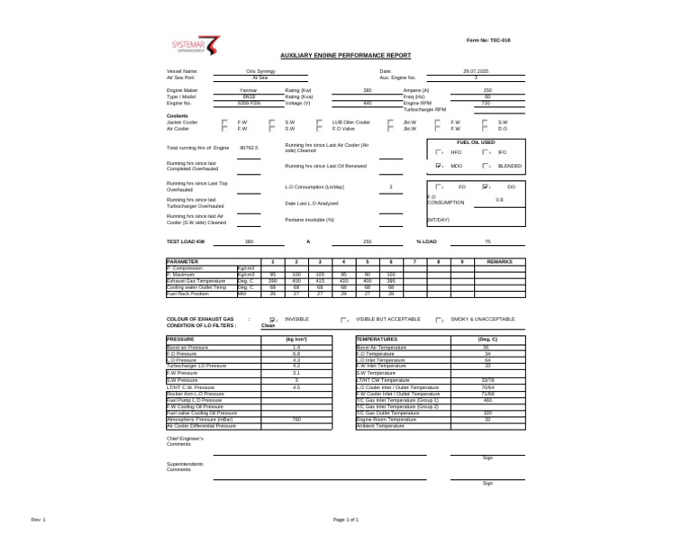 Auxiliary Engine Performance Report | PDF | Pressure | Engines