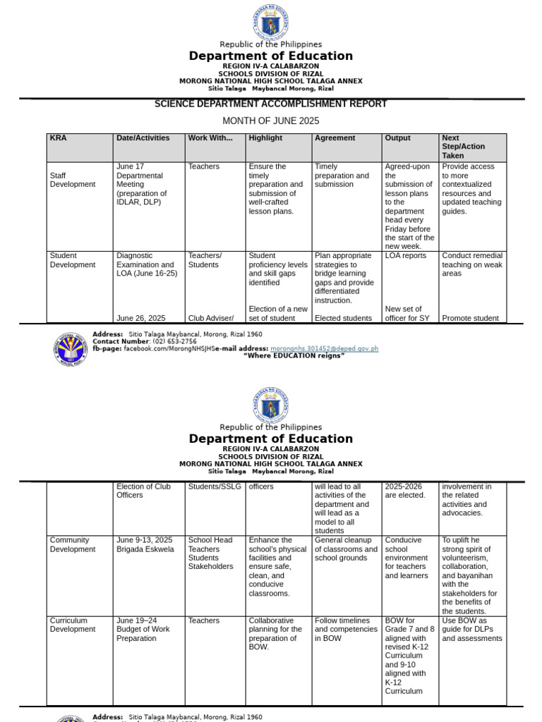 Accomplishment Report June Science | PDF | Cognition | Human Communication