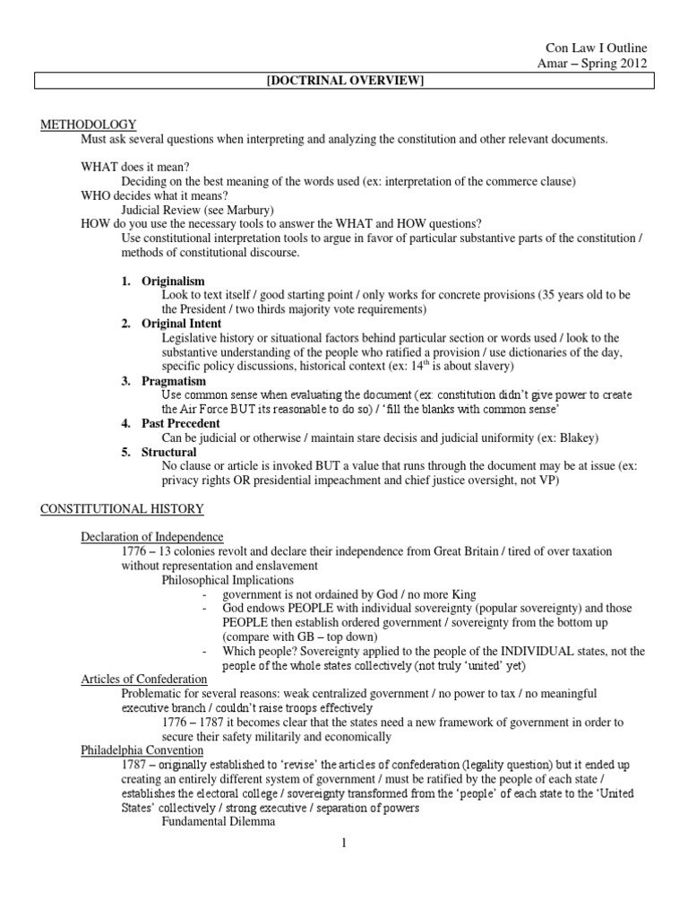 Constitutional Law I Outline Summary | PDF | Standing (Law) | United ...