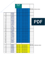 Final Exam Date Chem 1211 2012 Spring