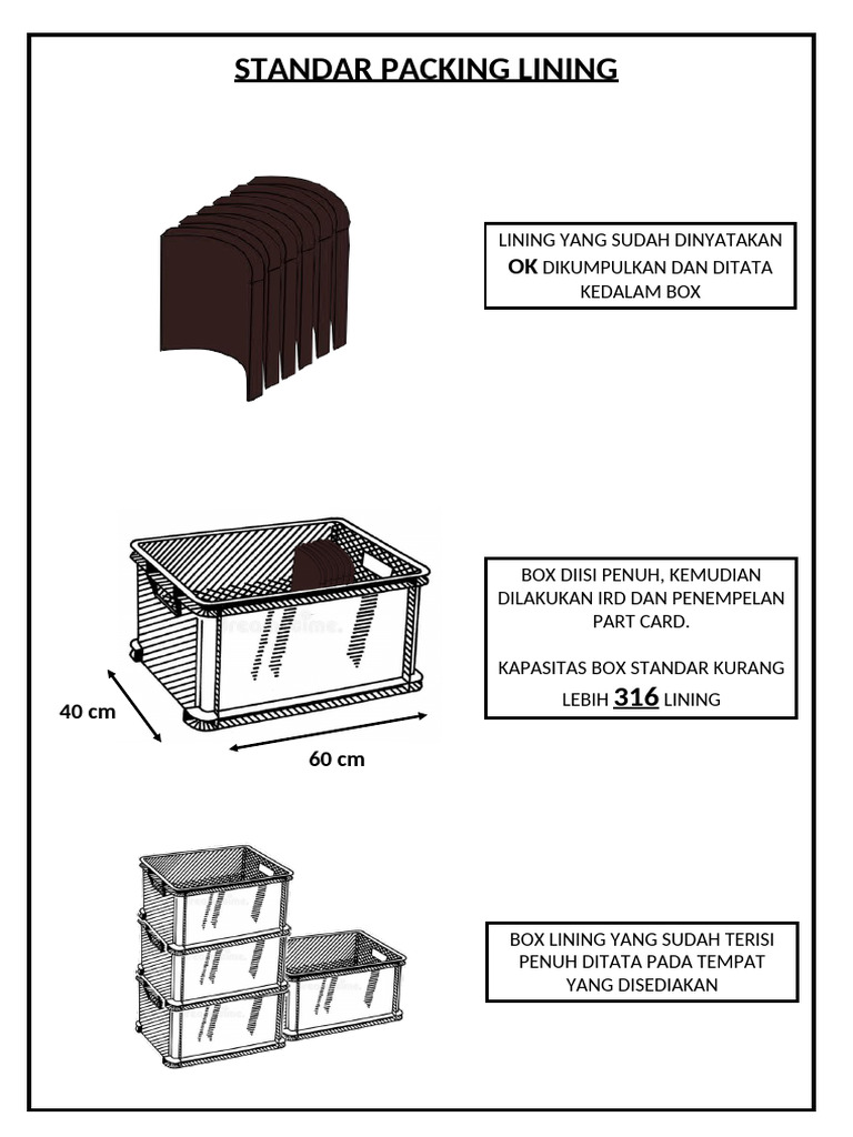 Standar Packing Lining 316 Unit | PDF