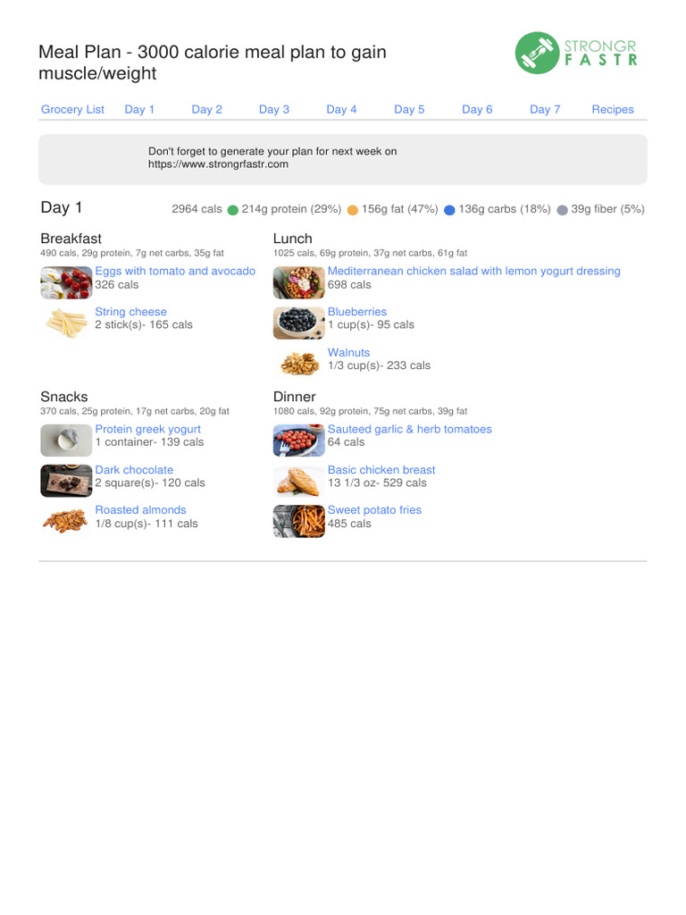 3000 Calorie Muscle Gain Meal Plan | PDF | Meal | Lunch