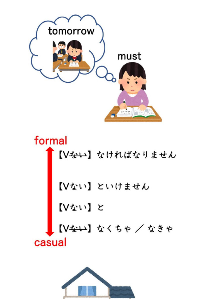 N3第1週2日目 | PDF