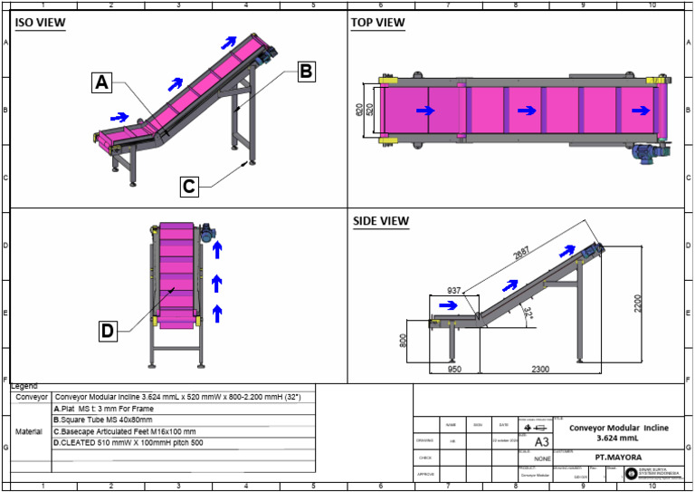 Conveyor Modular Incline Floor Plan | PDF