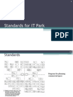 IT Park Commercial Space Planning Standards