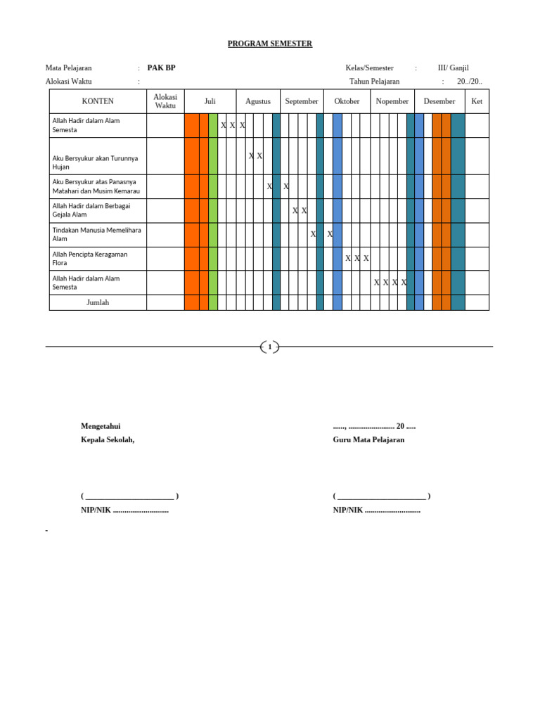 Program Semester PAK BP Kelas III | PDF