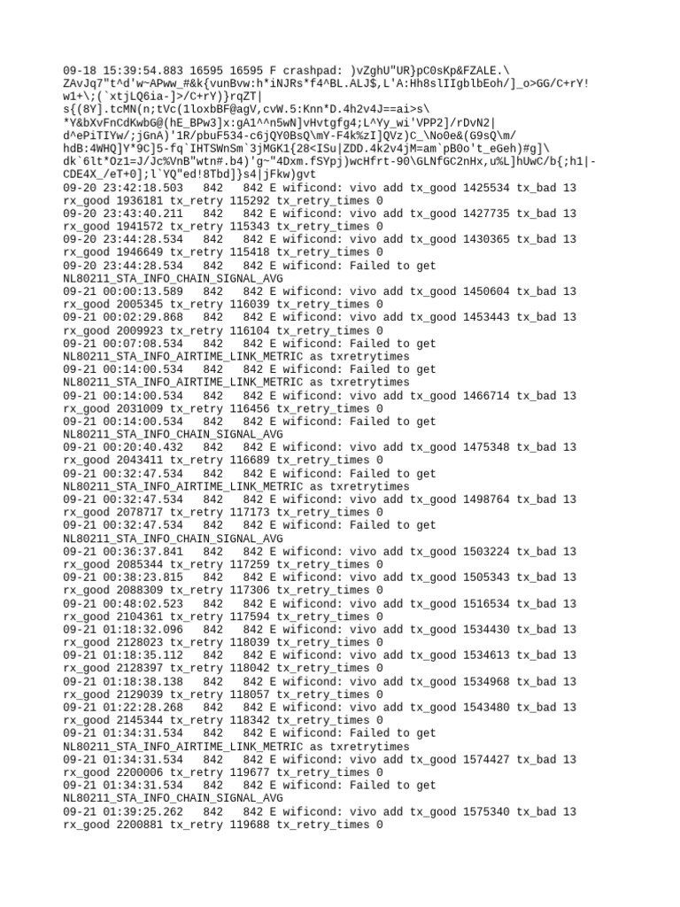 Log | PDF