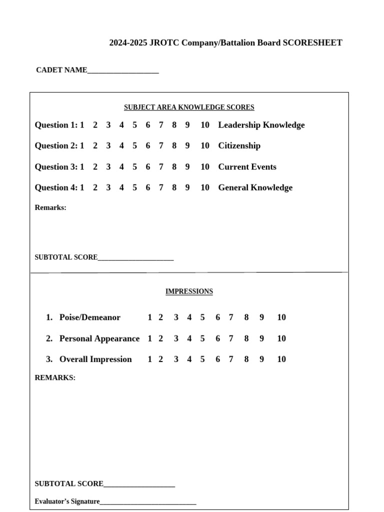 2024-2025 JROTC Scoresheet Template | PDF | Civil Air Patrol | Military ...
