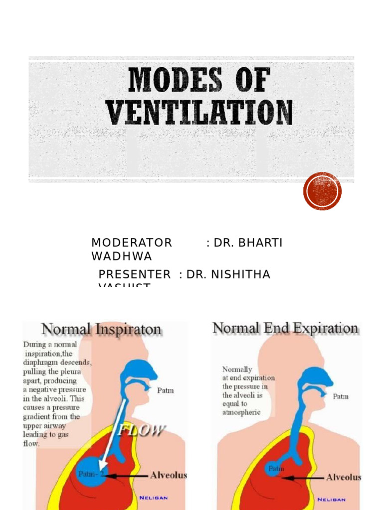 Overview of Mechanical Ventilation Modes | PDF | Exhalation | Pulmonology