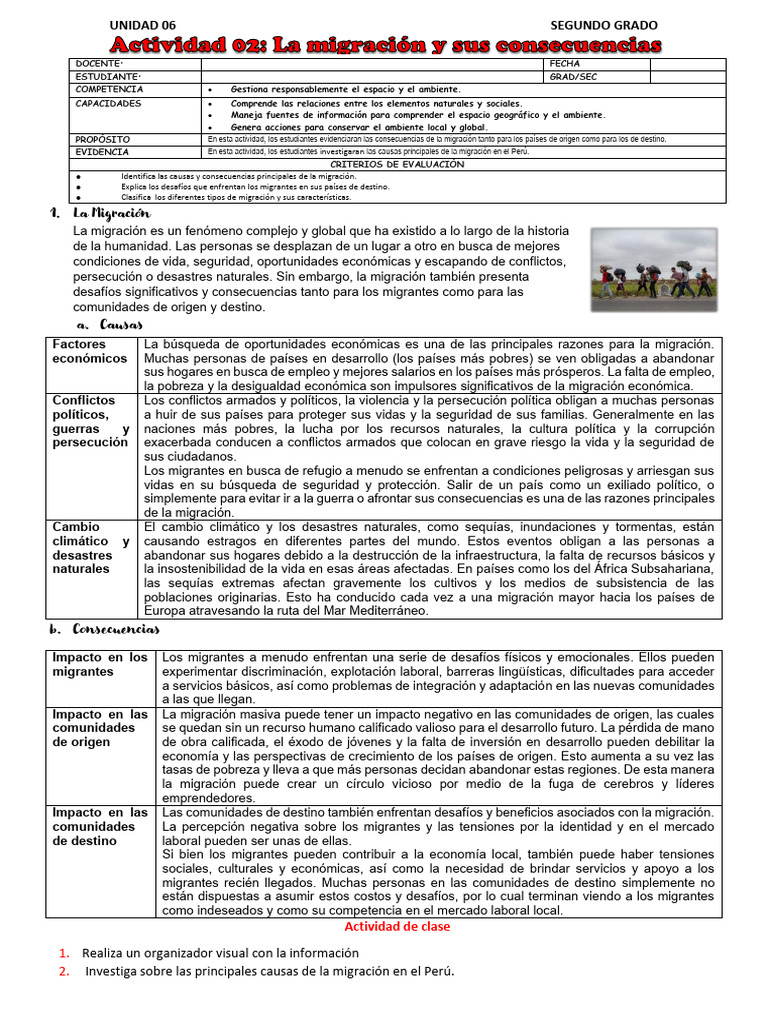Causas y Consecuencias de la Migración | PDF | Migración humana | Sequía