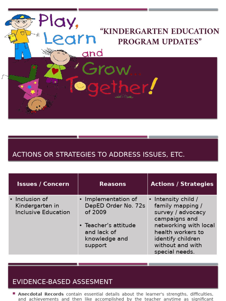 Kindergarten Education Program Updates | PDF | Curriculum | Learning