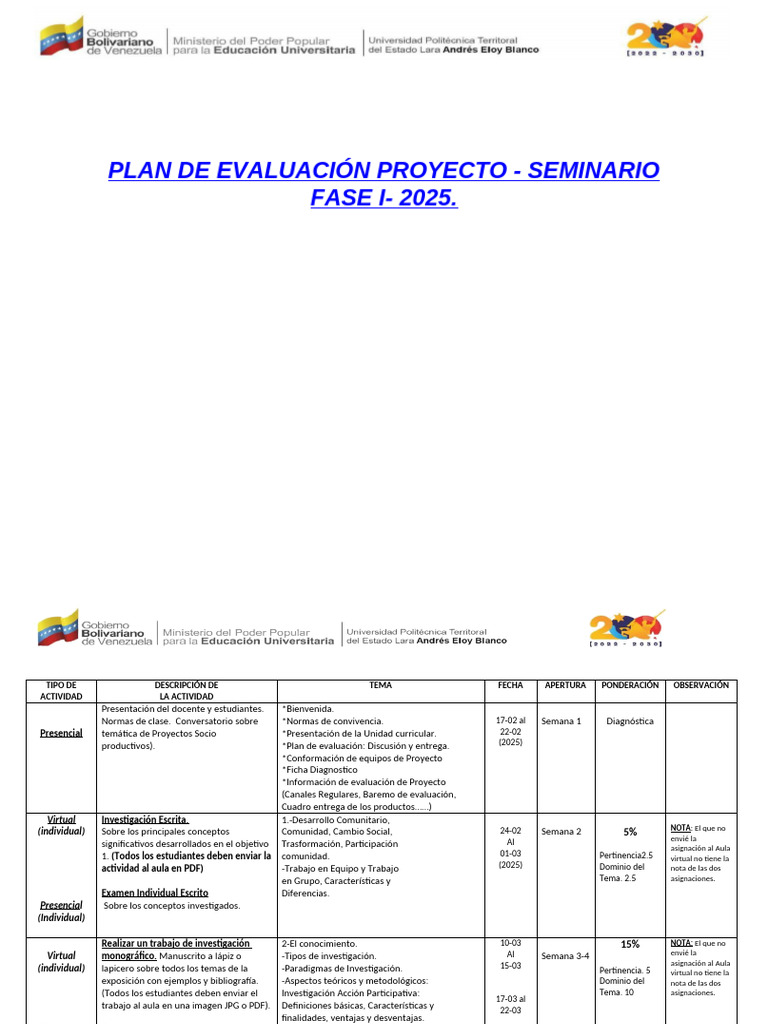 Plan de Clases Seminario Didactico 2025 | PDF | Salón de clases