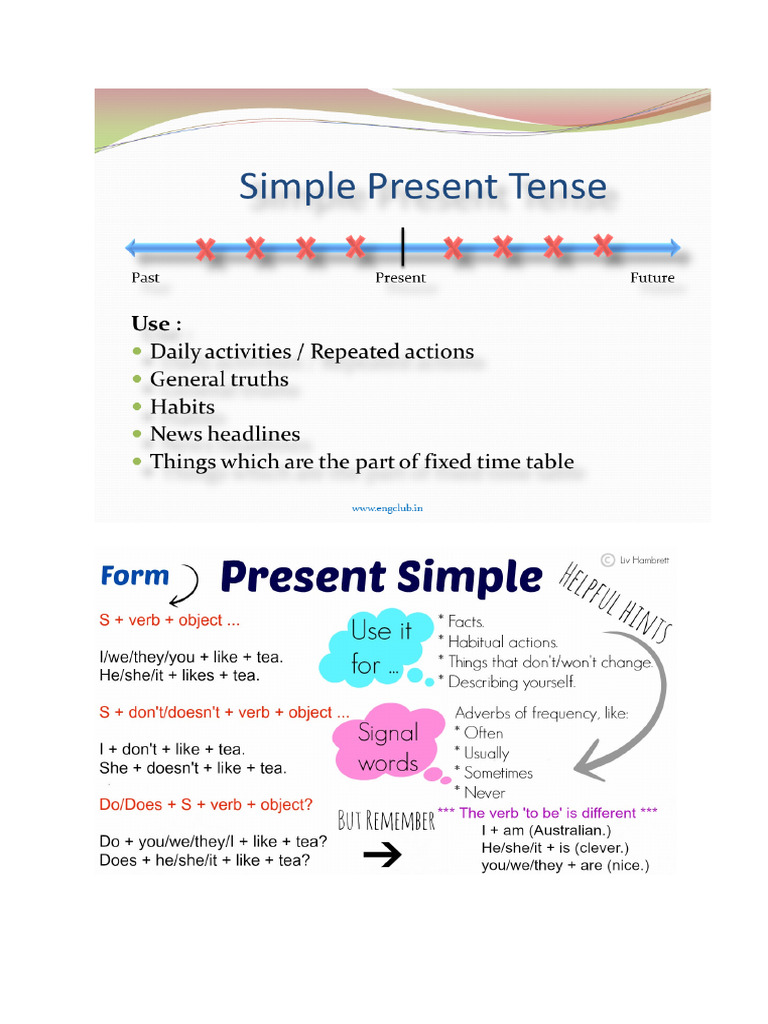 Simple Present Tense: Rules & Examples | PDF | Perfect (Grammar) | Grammar