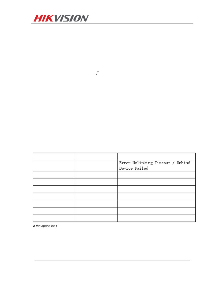 Hikvision RMA Request Form Guide | PDF