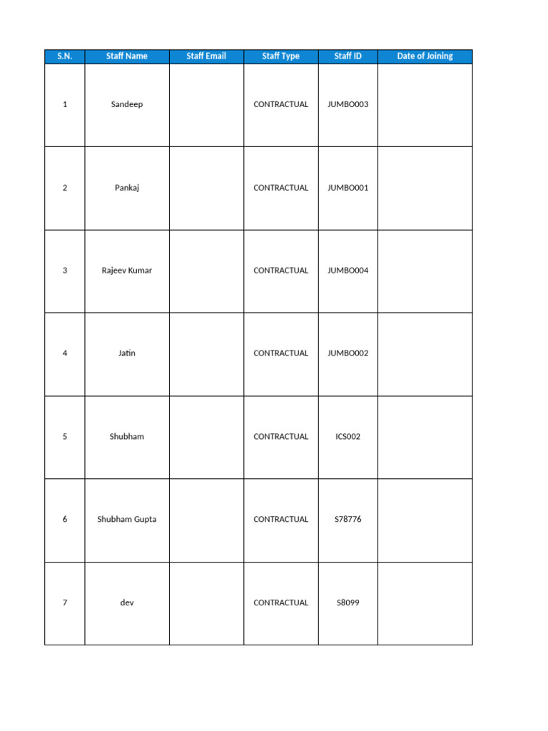 Staff Attendance and Details Report | PDF