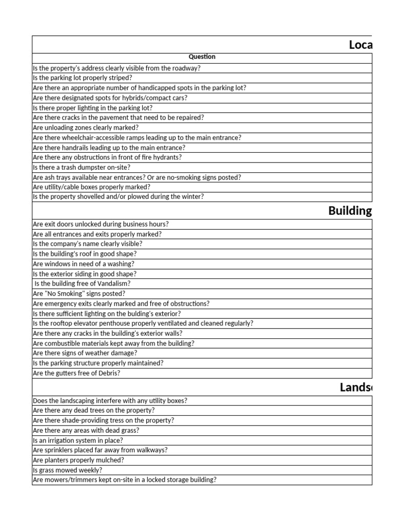 Building Inspection Checklist | PDF | Fire Sprinkler System | Building ...