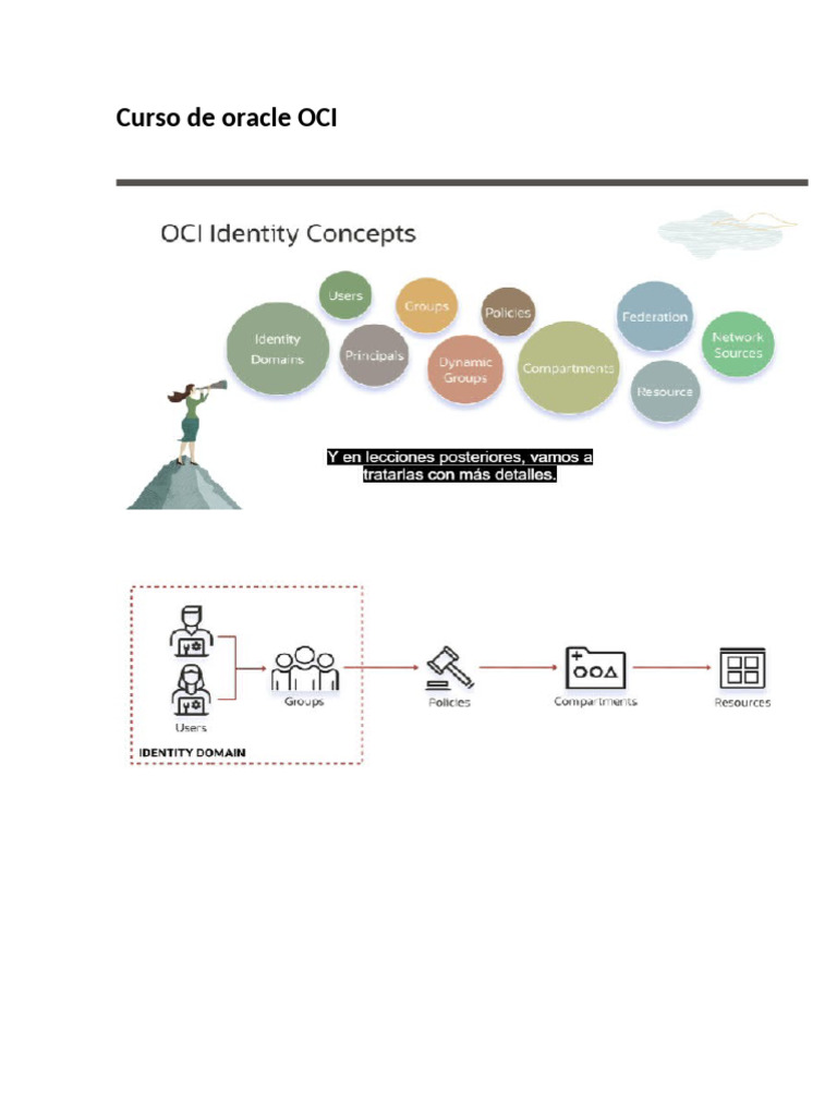 Oci Oracle | PDF