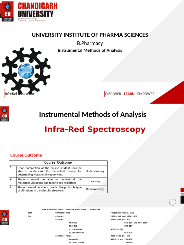 Infrared Spectroscopy Course Overview | PDF | Infrared Spectroscopy ...