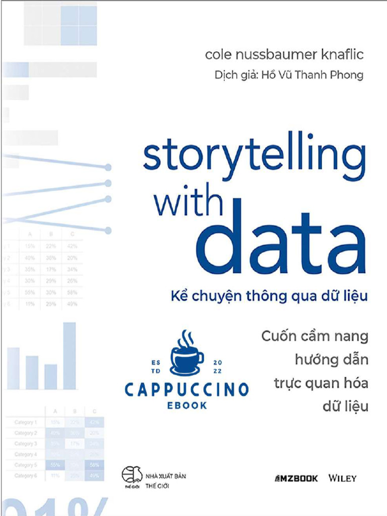 Story Telling | PDF