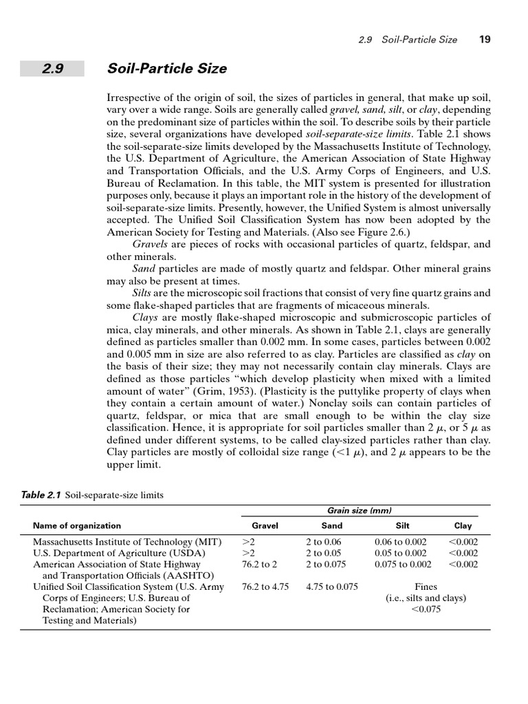 Soil Particle Size Classification Guide | PDF | Silt | Clay