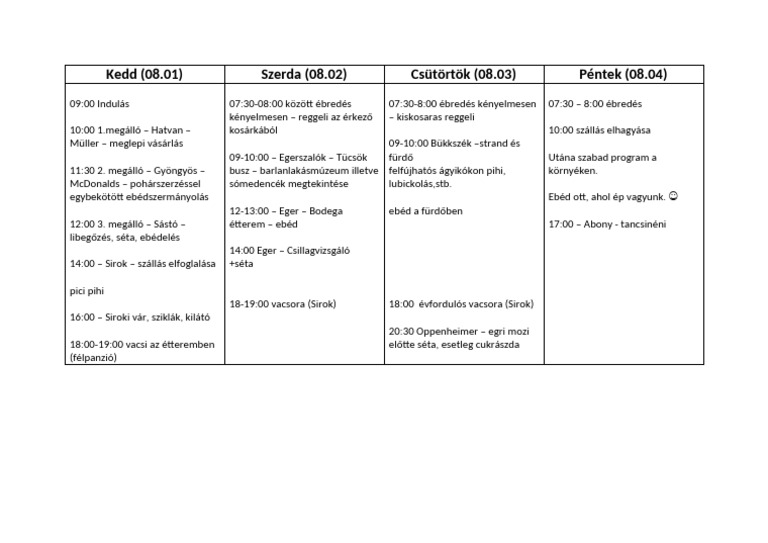 Program Ter V | PDF