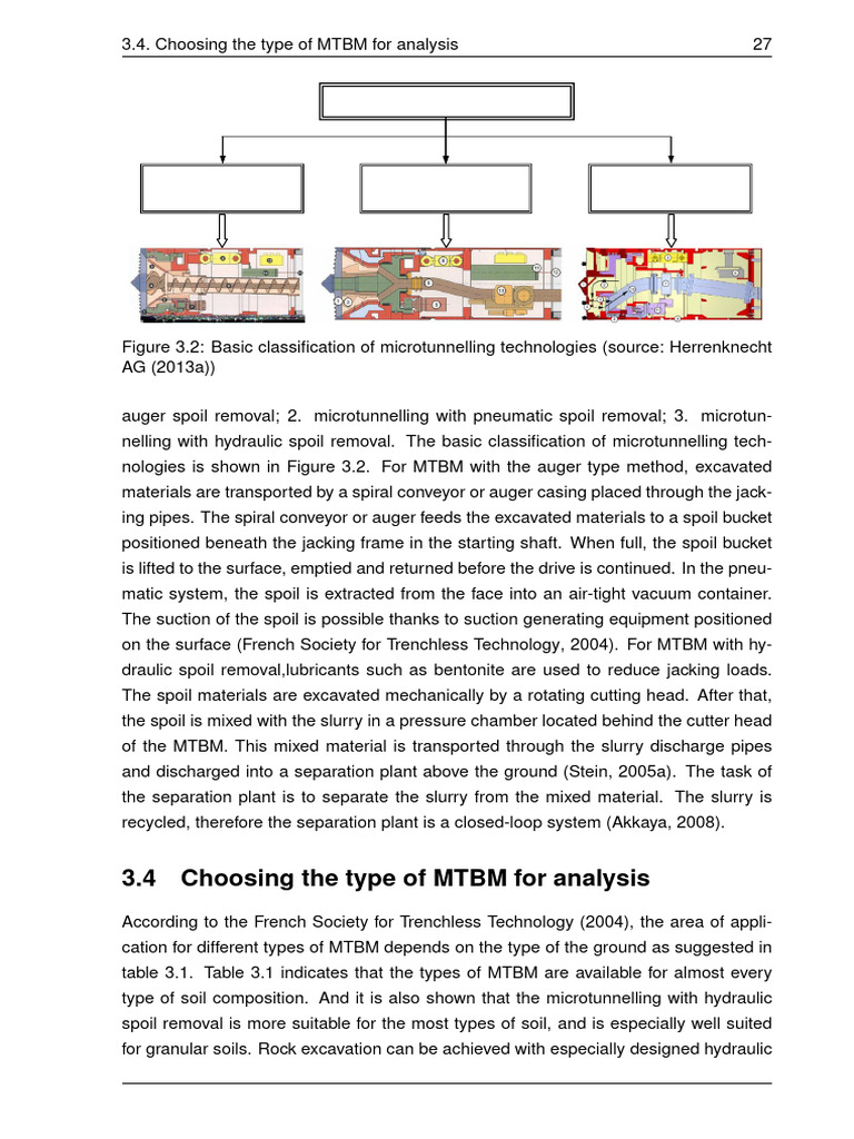 Selecting MTBM Types for Microtunnelling | PDF