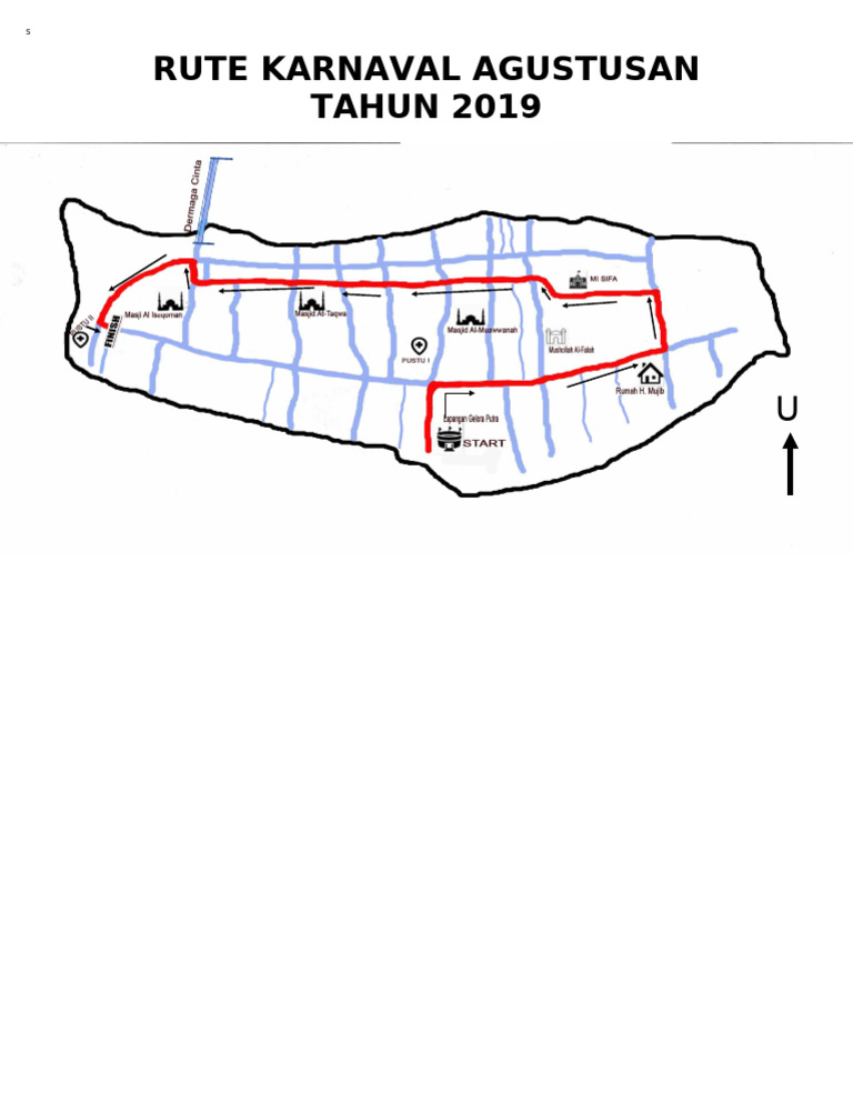 Jadi Rute | PDF