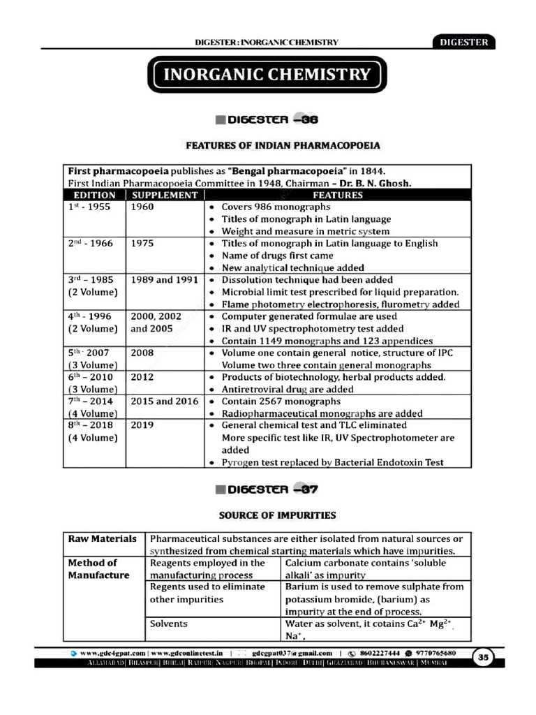 GDC Digester Inorganic | PDF