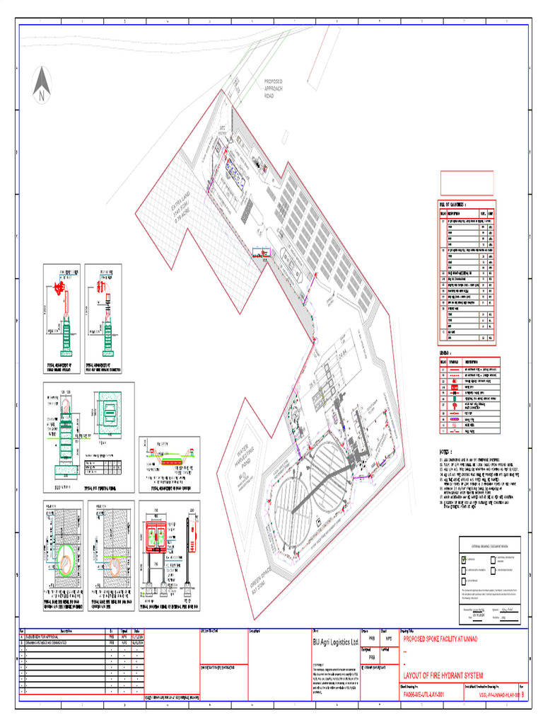 Unnao Cat A1 Fa066 Me Utl Lay 001 RB Layout of Fire Hydrant System | PDF