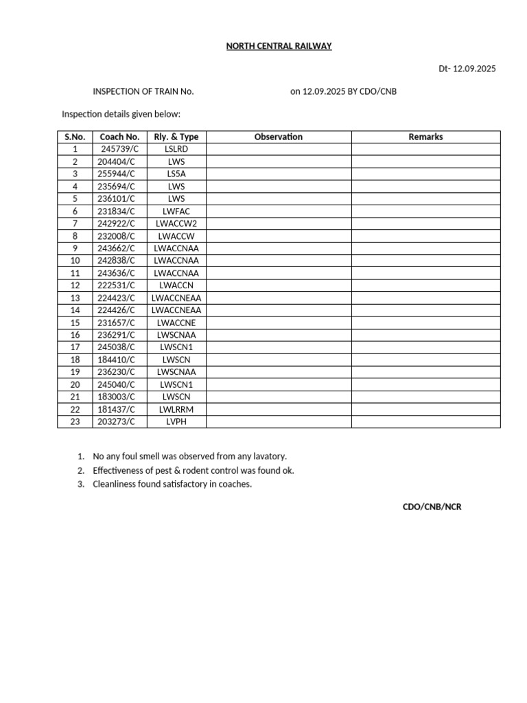 Inspection | PDF