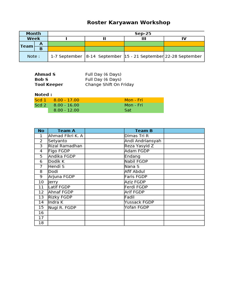 September 2025 Employee Roster | PDF