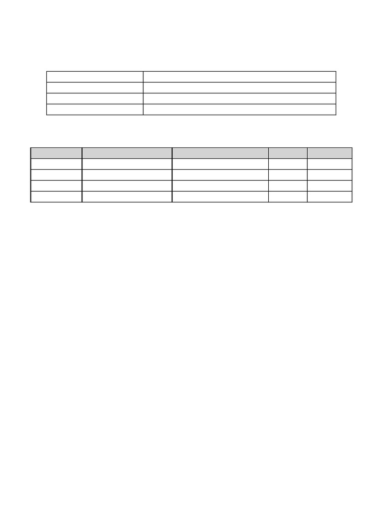 CBCS Format Sem1 Filled | PDF