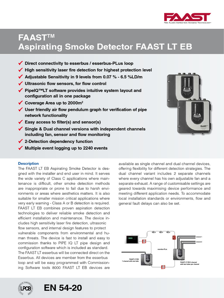 Faast Lt Esserbus Datasheet Pdf Sensor Equipment