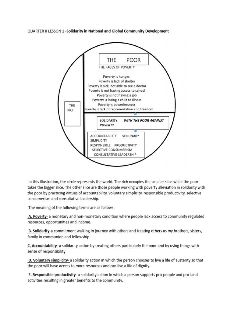 Solidarity in Community Development | PDF | Poverty | Poverty ...