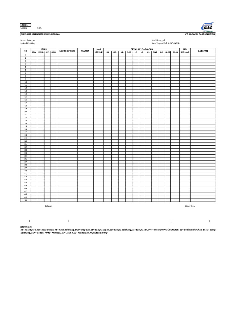 Checklist Kelengkapan Mobil PT. Hutama | PDF