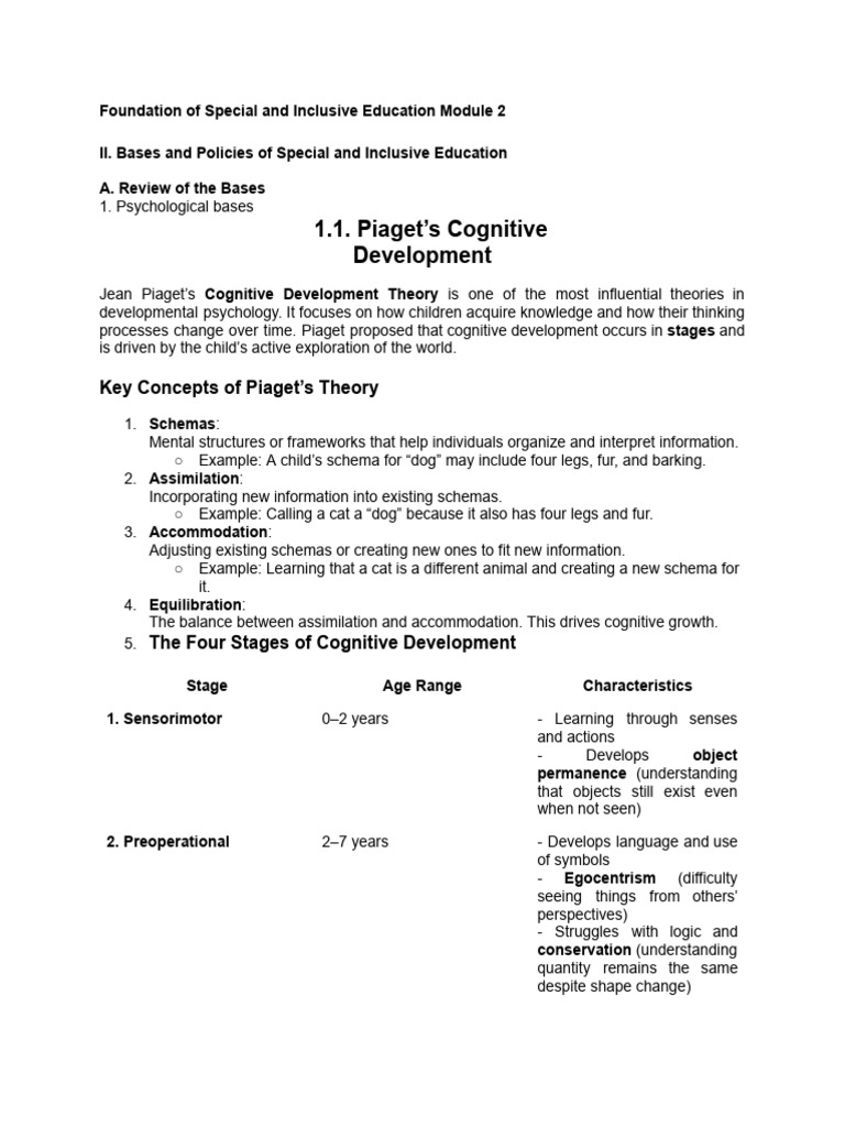 Psychological Foundations of Inclusive Education | PDF | Learning ...