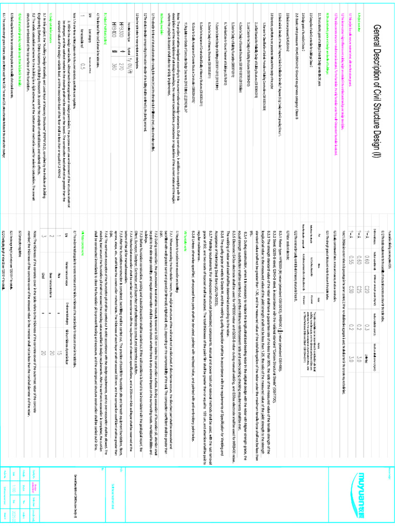 Structure | PDF