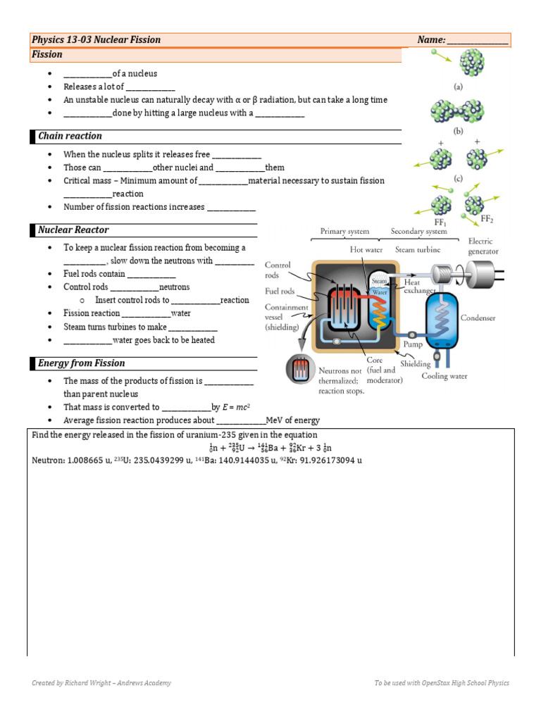 Understanding Nuclear Fission Basics | PDF | Nuclear Fission | Neutron