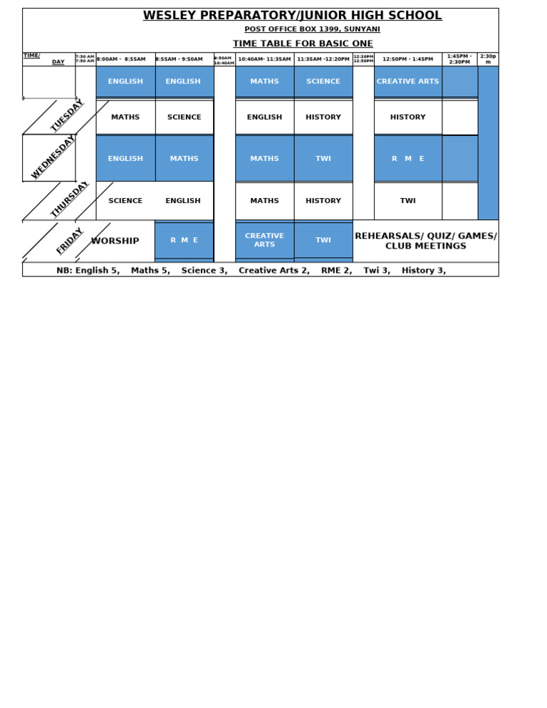 Basic One Timetable Overview | PDF