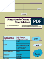 Using Adverb Clauses To Show Time Relations, by Dr. Shadia