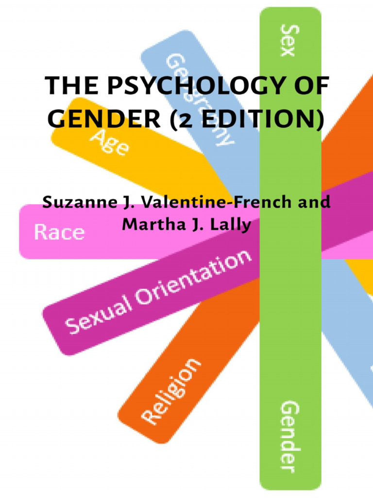 Understanding Gender Psychology Concepts | PDF | Gender Studies | Feminism