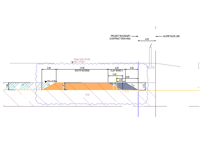 Project Elevation and Slope Details | PDF