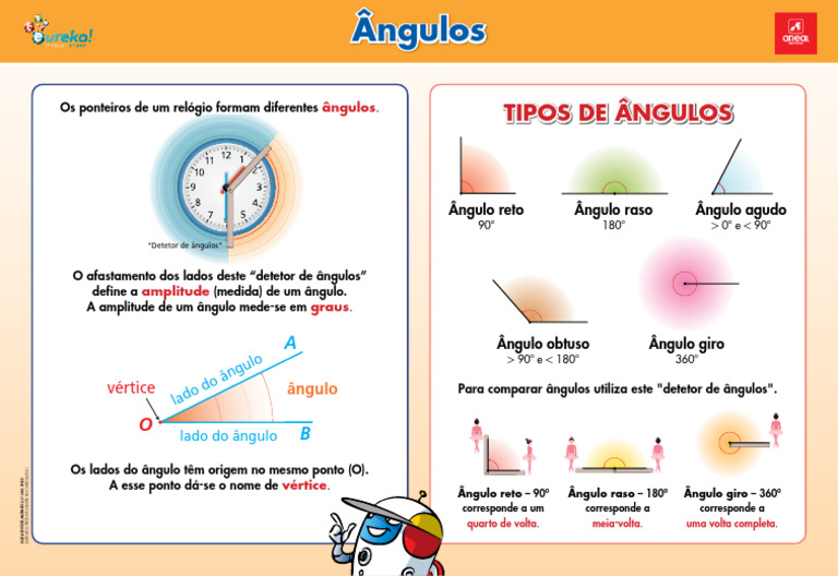 Tipos de Ângulos e Suas Medidas | PDF | Geometria Euclidiana