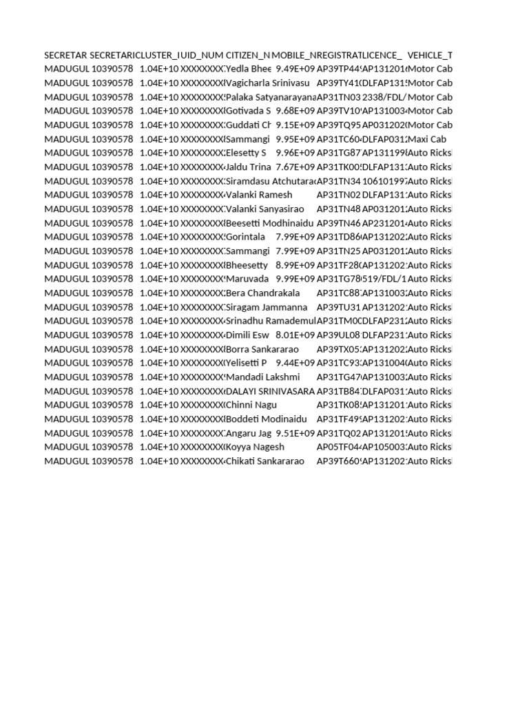 Vehicle Registration Data Summary | PDF | Vehicles For Hire | Transport