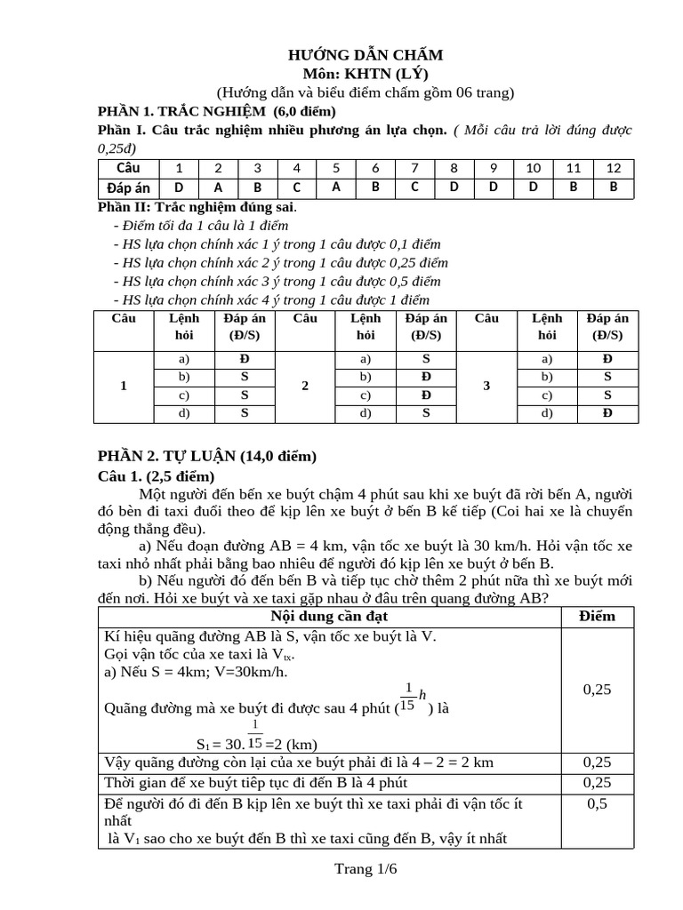 HDC KHTN Lý | PDF