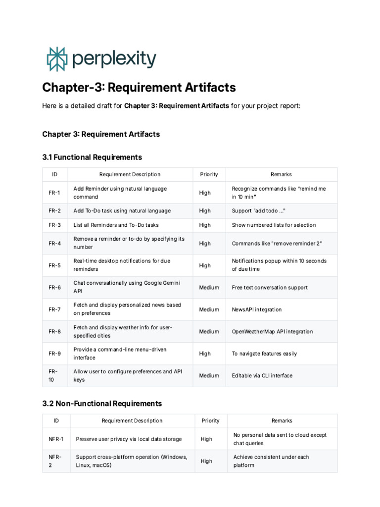 Requirement Artifacts for Project Report | PDF | Command Line Interface ...