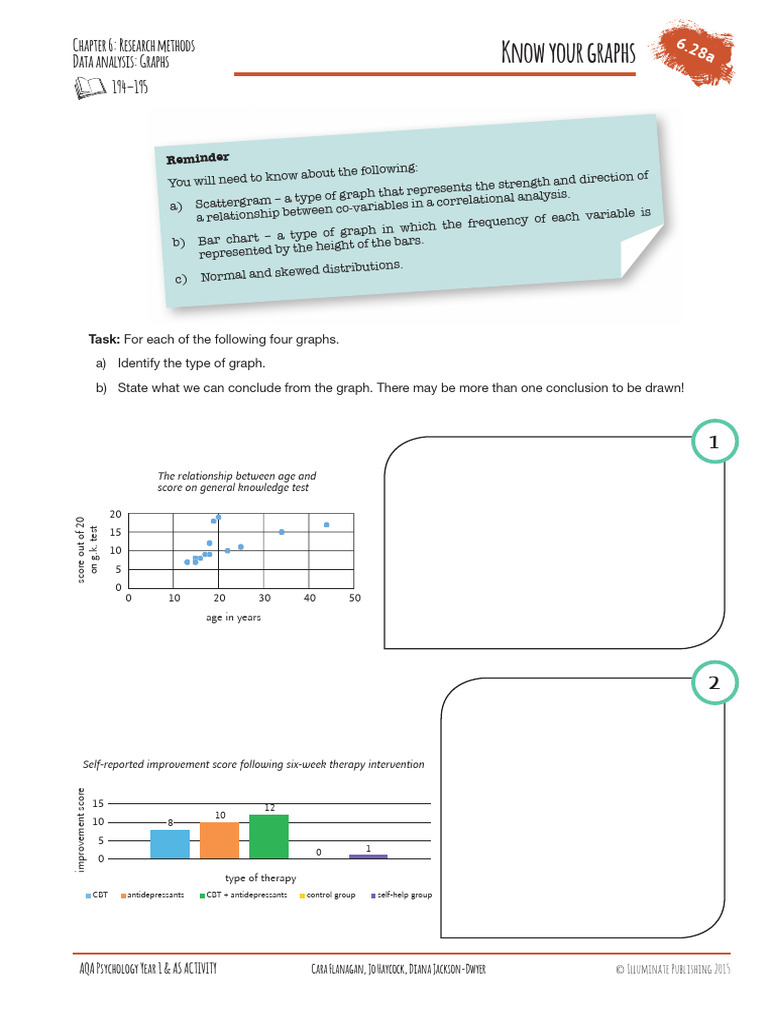 AQA Psychology Graph Analysis Guide | PDF | Psychology | Psychological ...