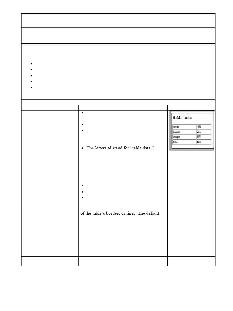 HTML Table Creation and Functions Guide | PDF | Html Element | Html